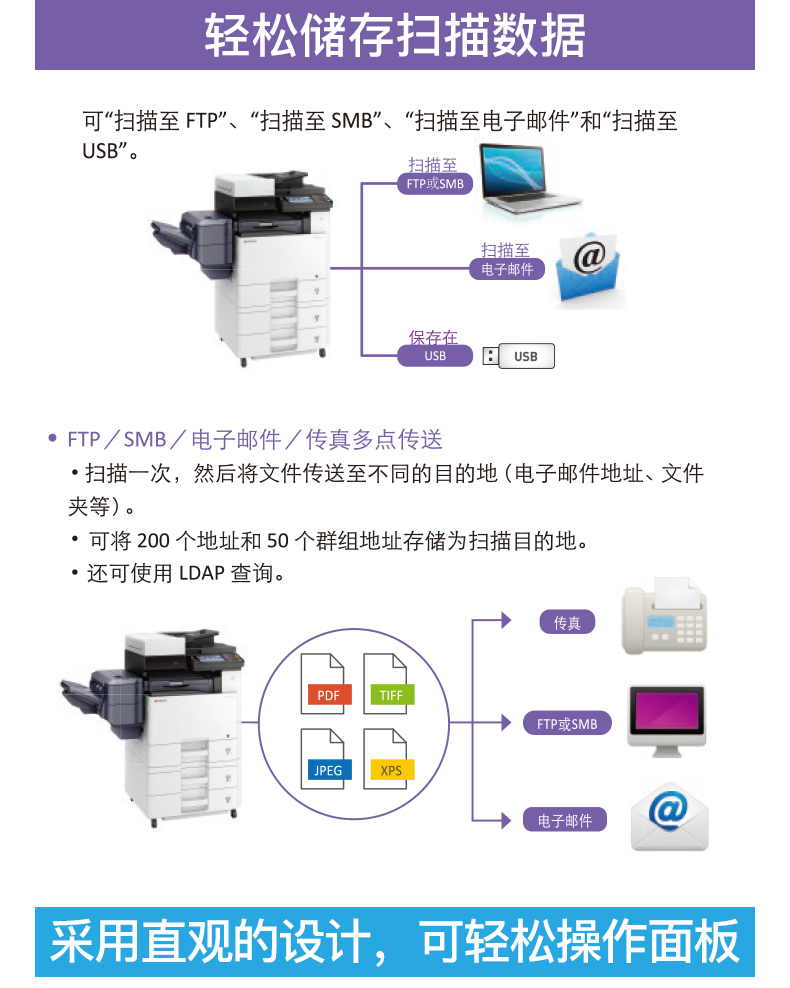 Máy in khổ A4 A4 màu đen và trắng A4 A4 máy in hai mặt quét máy in mạng máy - Máy photocopy đa chức năng máy photo fuji xerox
