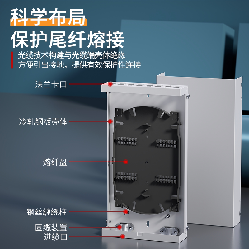 光纤终端盒性价比之王!4口满配仅2.8元,工程党狂喜_光纤终端盒_淘宝数码网