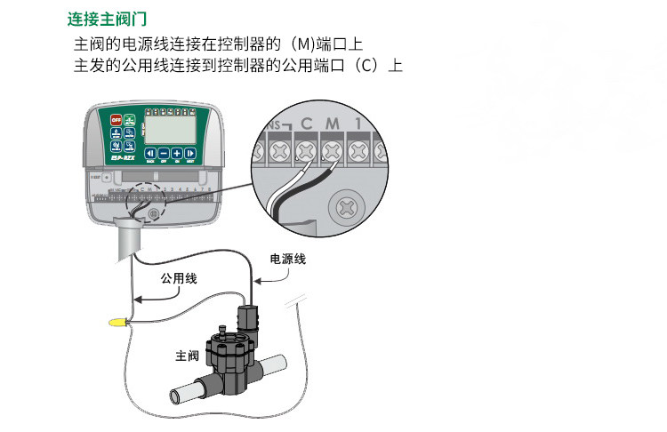 Original imported American Rain Bird solenoid valve controller ESP-RZX4 Station 8 station intelligent irrigation controller