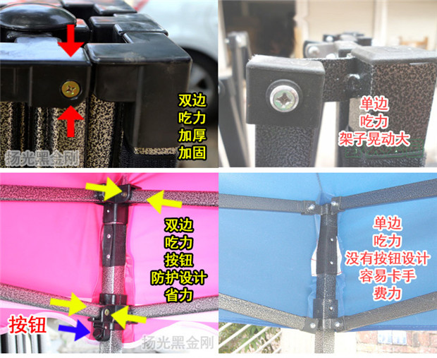 Lều quảng cáo mái hiên có thể thu vào bốn góc con lắc ô kính thiên văn chân gấp dày trên vải ngoài trời in mái hiên - Lều / mái hiên / phụ kiện lều quạt treo lều