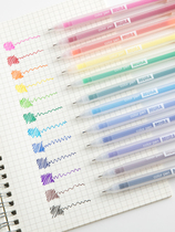 Hipster color gel pen students with creative cute water pen Korean simple ins hand account pen stationery