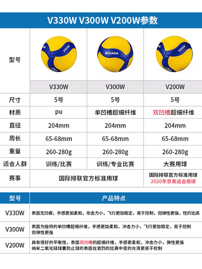 MIKASA V300W Volleyball High School Aufnahmeprüfung Schüler Sonder Nr. 5 V200W Wettkampftraining Soft- und Hard-Volleyball V330W