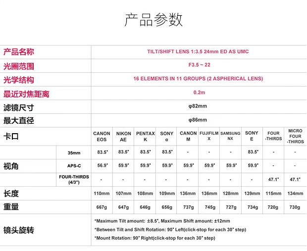 SAMYANG / Sanyang 24mm F3.5 chuyển đổi trục đơn ống kính đơn năng lượng đơn lens đa dụng cho canon fullframe