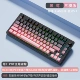 Три модель Blackberry