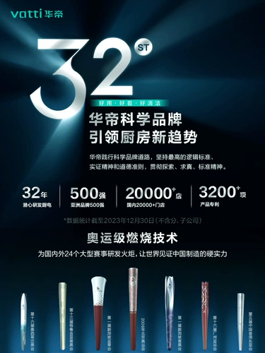 [Sankong Yaoshi] Ватти S10