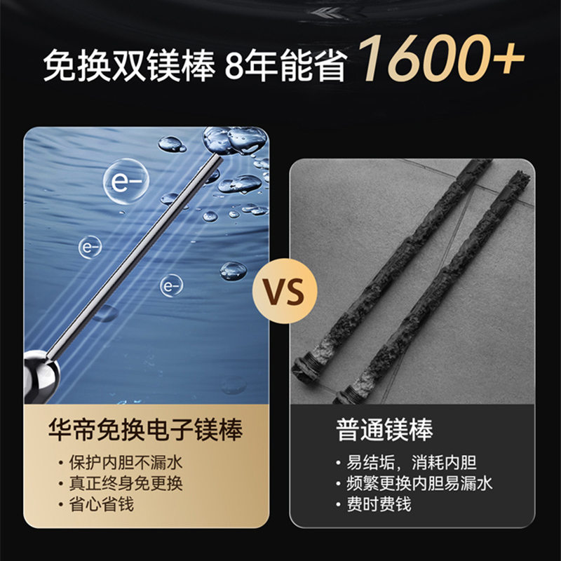 厨电大对决！方太VS华帝，你猜哪个更胜一筹？