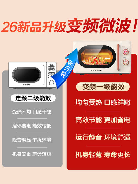 2026 New Product Galanz Inverter Household Retro Microwave Oven Class One Energy Efficiency Small Mini Knob Machine
