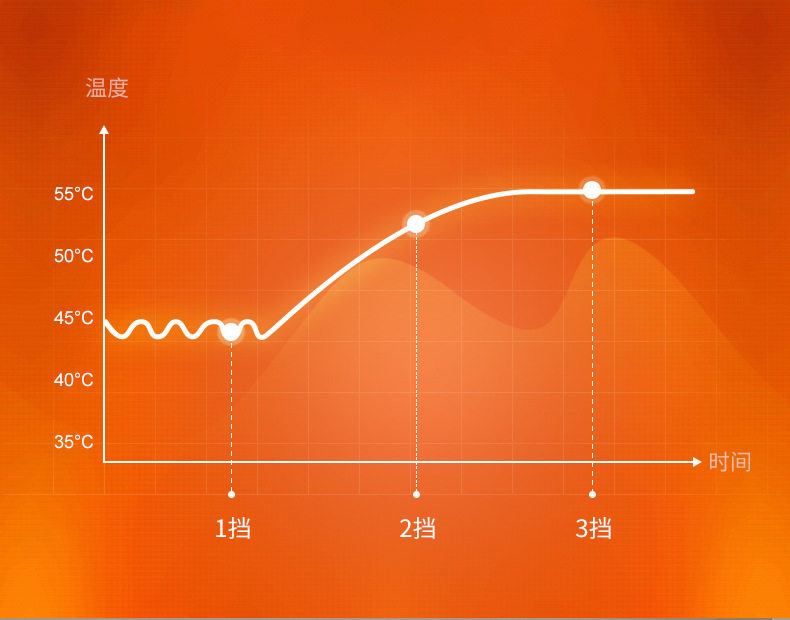 ems微电流穿戴健身仪 None WOLK WOOK