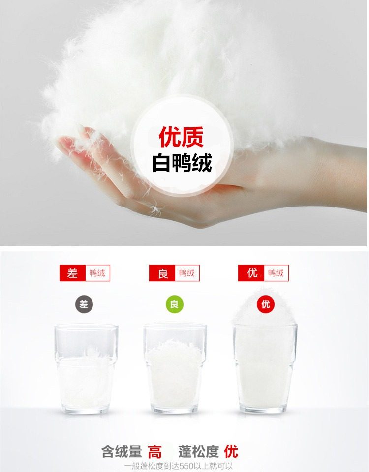 Blouson homme   OTHER en Nylon - Ref 3121282 Image 7