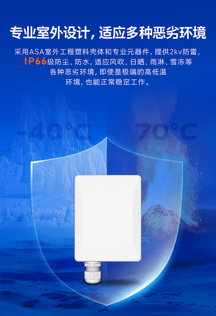 Сетевой мост 有人5.8g大功率无线网桥室外远距离一对多点对点桥接收发器st515n