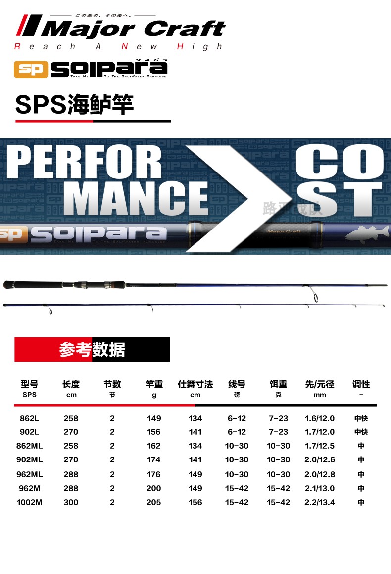 Majorcraft日本马牌路亚竿sps 直柄鱿鱼杆海鲈竿实心竿稍海钓鱼杆 Majorcraft日本马牌路亚竿sps 直柄鱿鱼杆海鲈竿实心竿稍海钓鱼杆