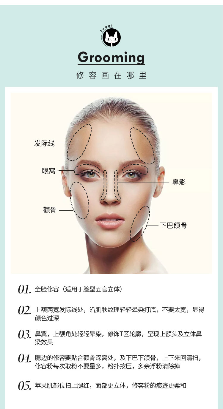 Mỹ Bác Sĩ Công Thức Bronzer pf bơ đồng công suất sửa chữa bột bóng K chị đề nghị phấn tạo khối peripera