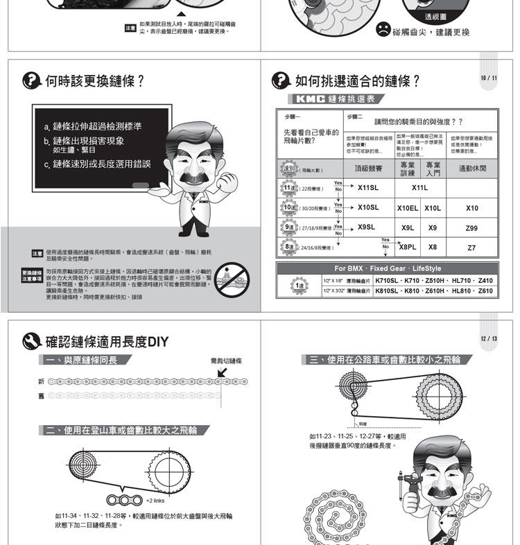 Chaîne de vélo - Ref 2366960 Image 18