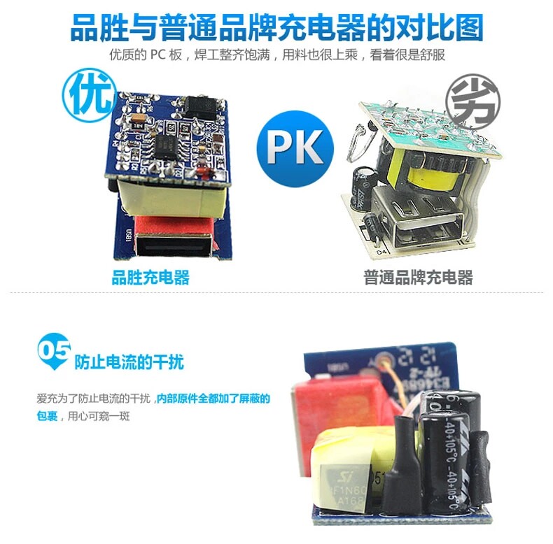 chargeur PISEN - Ref 1301051 Image 8