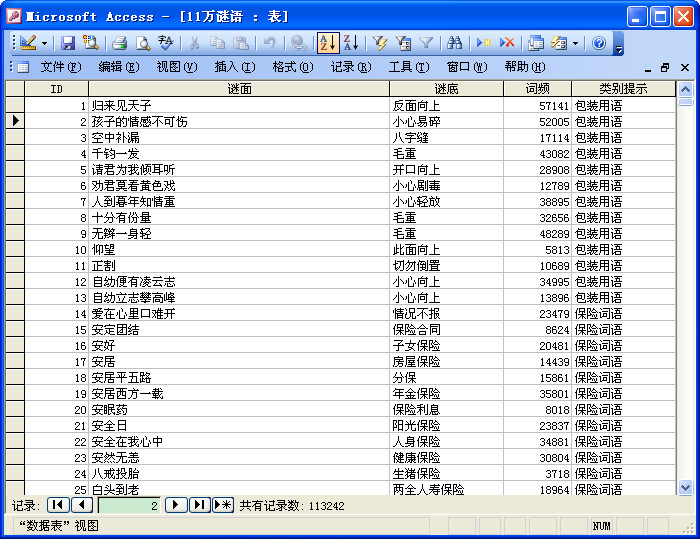 Excel files are also available in the MORE THAN 110,000 Riddle Assemblies Riddle Conference ArcESS database