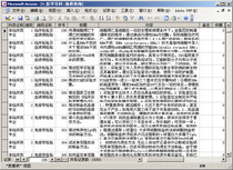 1万5千条医学百科大全ACCESS数据库医学知识医学常识医学资料