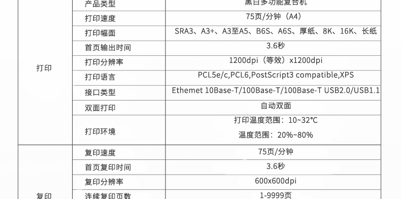 Máy quét hỗn hợp đen trắng kỹ thuật số Aurora AD756 quét máy in tốc độ cao máy fax đa chức năng