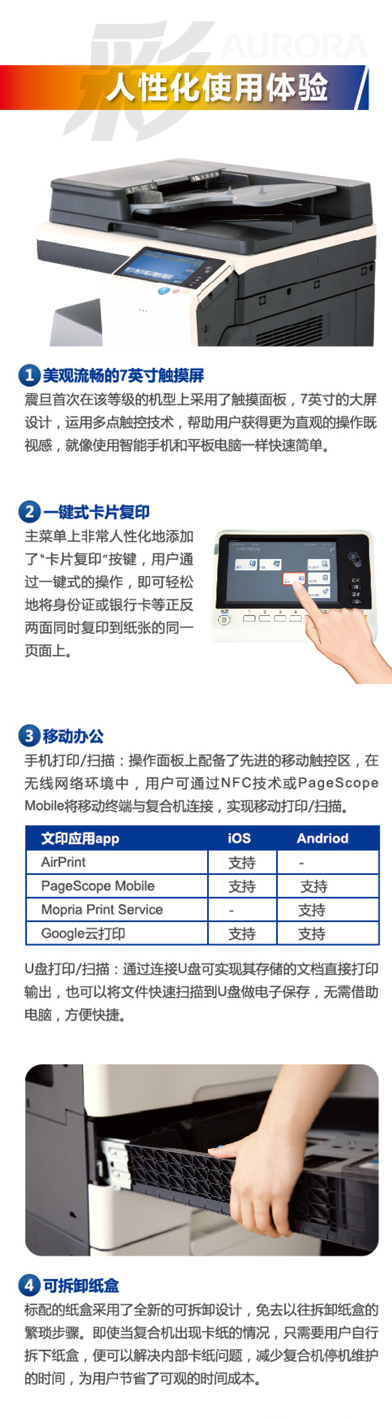 Aurora ADC265 sao chép máy in màu kỹ thuật số hỗn hợp A3 máy in văn phòng thương mại một máy