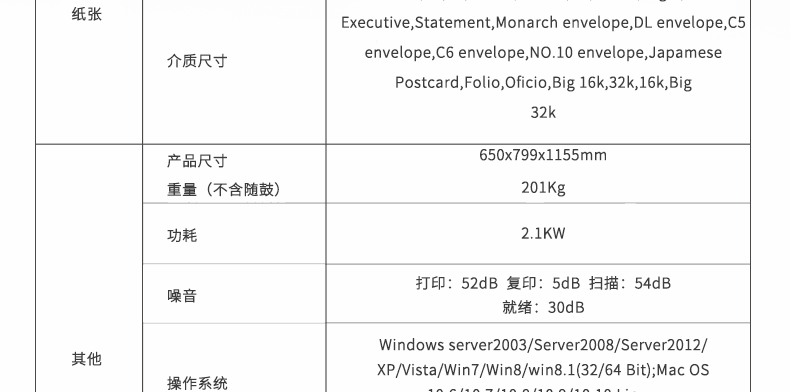 Máy quét hỗn hợp đen trắng kỹ thuật số Aurora AD756 quét máy in tốc độ cao máy fax đa chức năng