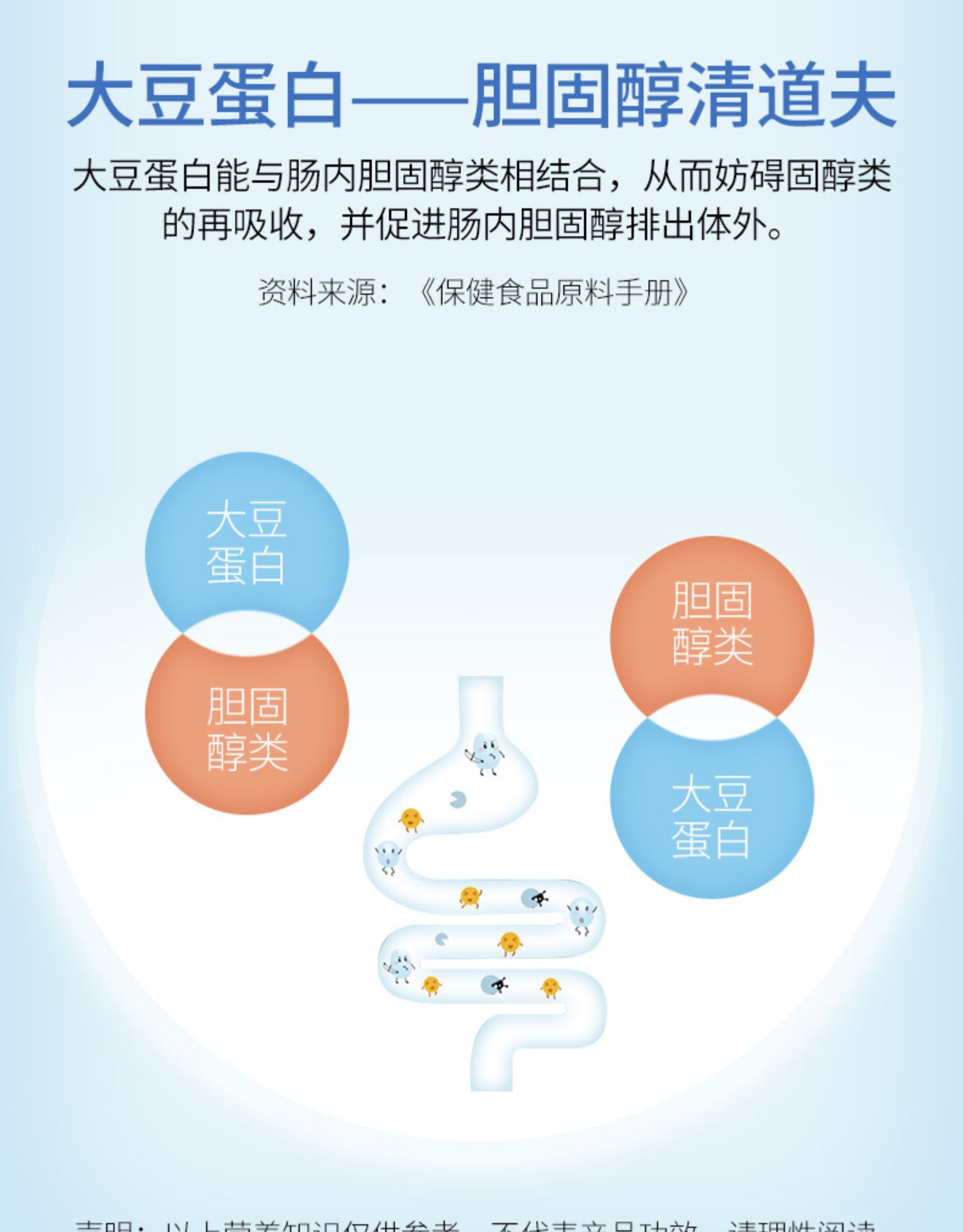 康恩贝蛋白粉