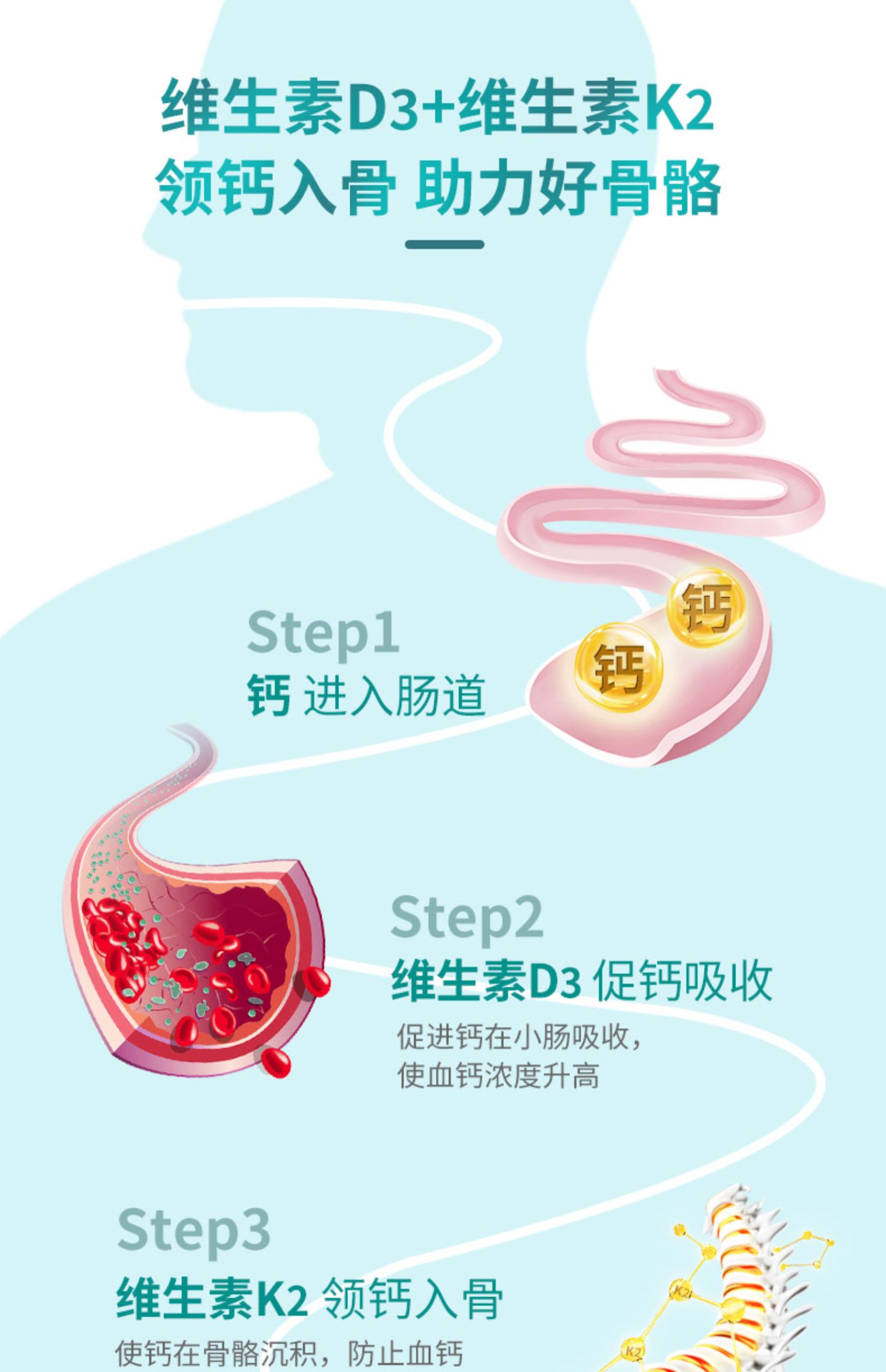 康恩贝碳酸钙维生素D3K2软胶囊100粒