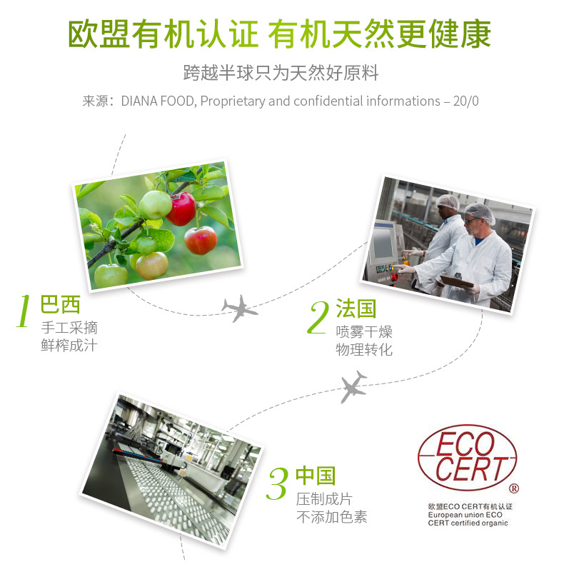 康恩贝儿童维生素C咀嚼片针叶樱桃