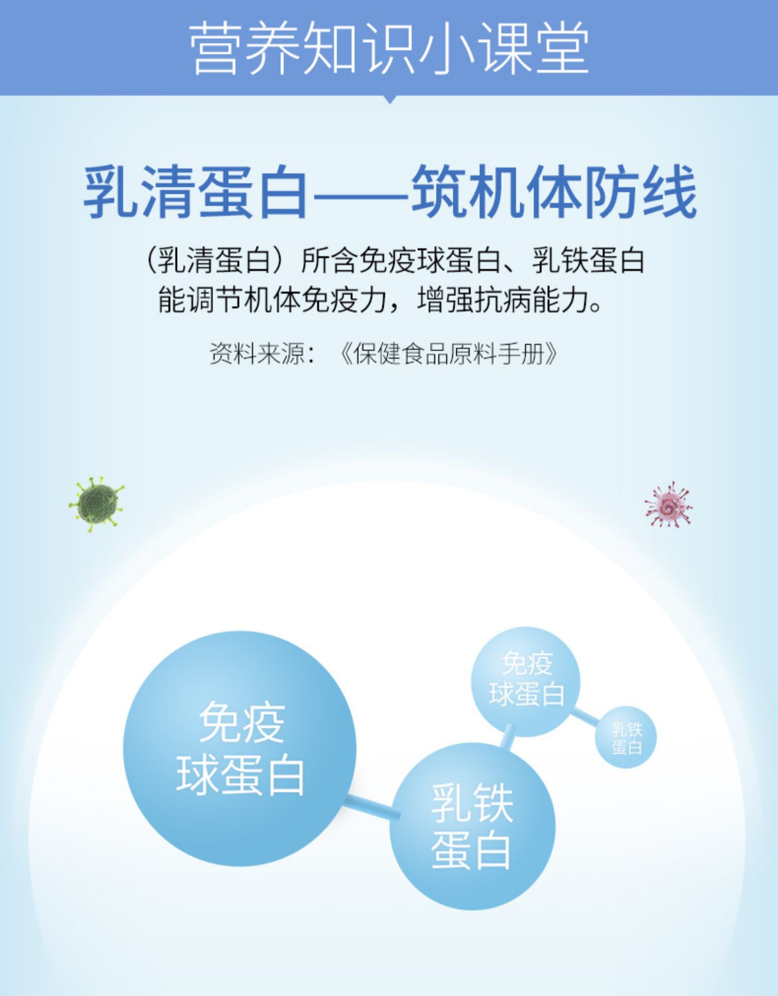 非转基因 400gx2罐 康恩贝 进口乳清蛋白粉 券后68元包邮 买手党-买手聚集的地方