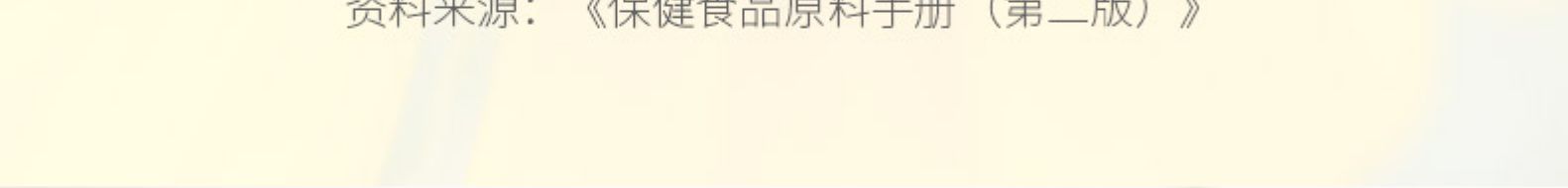 康恩贝蜂胶软胶囊