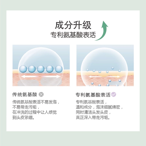 Шампунь на основе аминокислот, питательный кондиционер подходит для мужчин и женщин, удаление перхоти