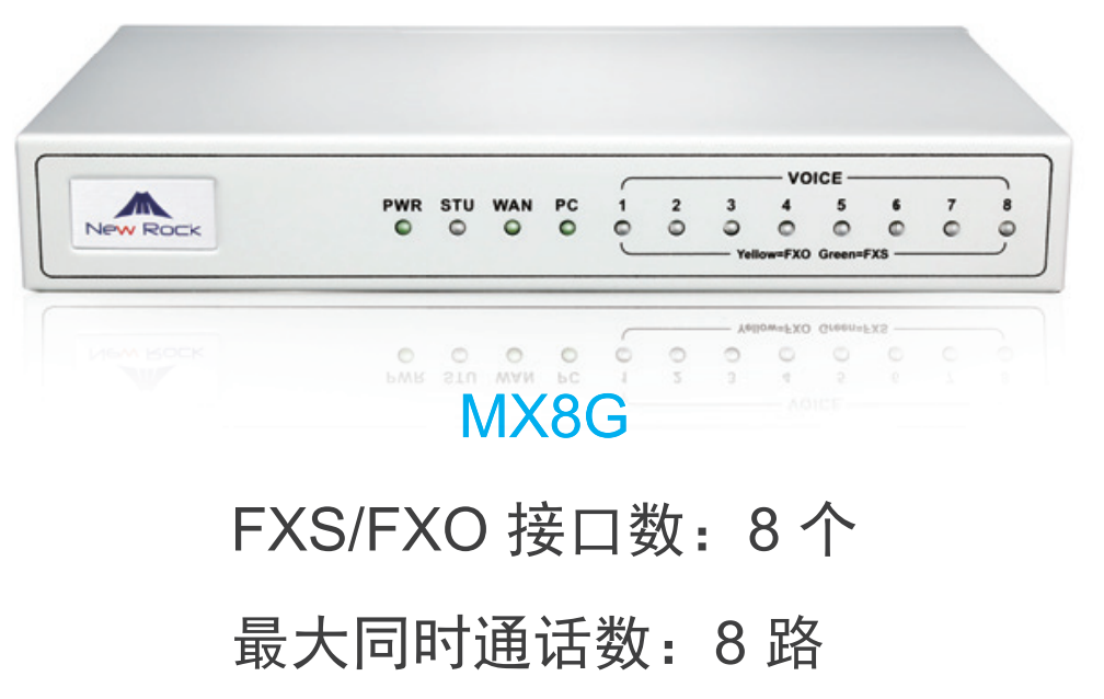 Swift MX8G Voice Gateway Simulation Gateway FXO-FXS Gateway Extension Gateway VOIP Gateway Phone Gateway-Taobao