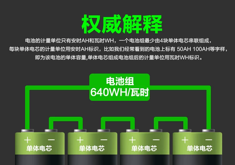 220V điện thoại di động cầm tay ngoài trời xe cắm trại tủ lạnh pin lithium điện màn hình máy tính ở nhà khẩn cấp - Ngân hàng điện thoại di động