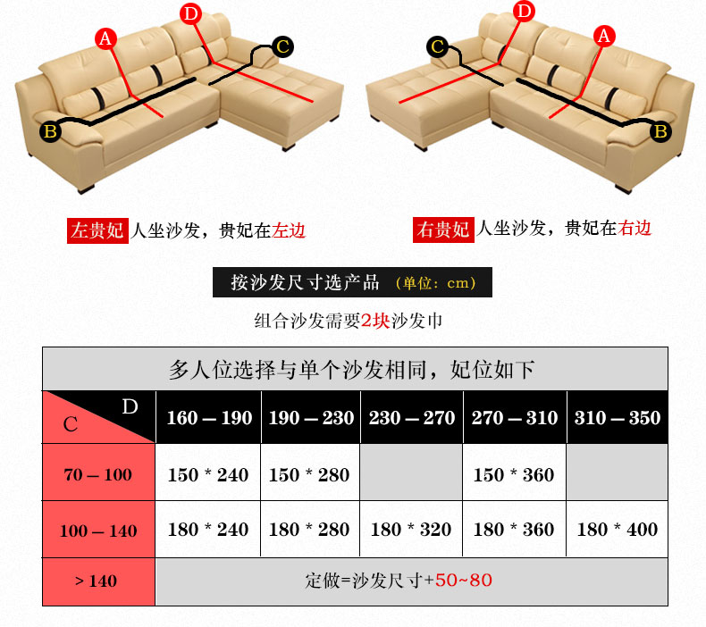  沙发巾测量790_03.jpg