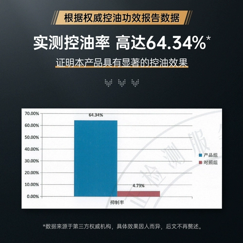 Очищающее молочко, комплект, увлажняющий крем для лица для ухода за кожей, сужает поры