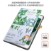 Gửi phim nóng 2018 2017 vỏ ipad mới air2 Apple Tablet 9.7 inch a1893 inch a1822 vỏ a1474 silicone a1566 bao gồm ipad6 dễ thương ipad5 - Phụ kiện máy tính bảng bàn phím ipad mini 5 Phụ kiện máy tính bảng