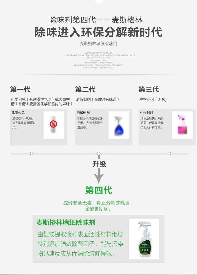 墙纸除醛剂_06