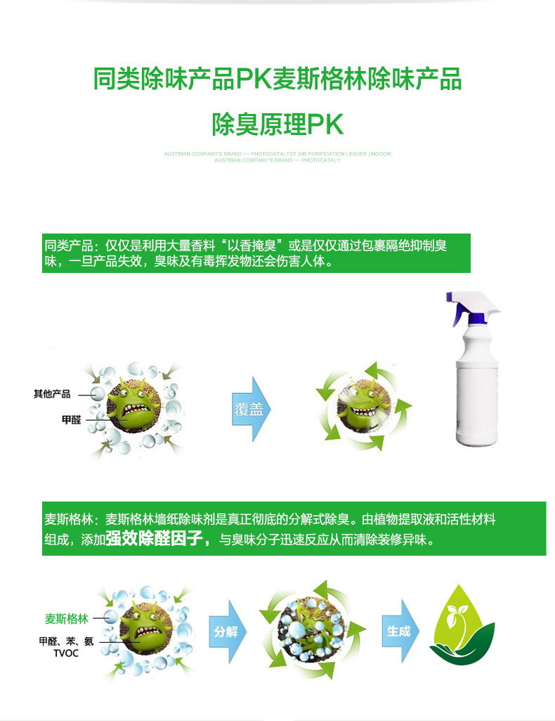 墙纸除醛剂_12
