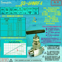 (SS-6HNRF4) Swagelok High Pressure Bonnet Needle Valve 1 4 in NPT Request for quotation