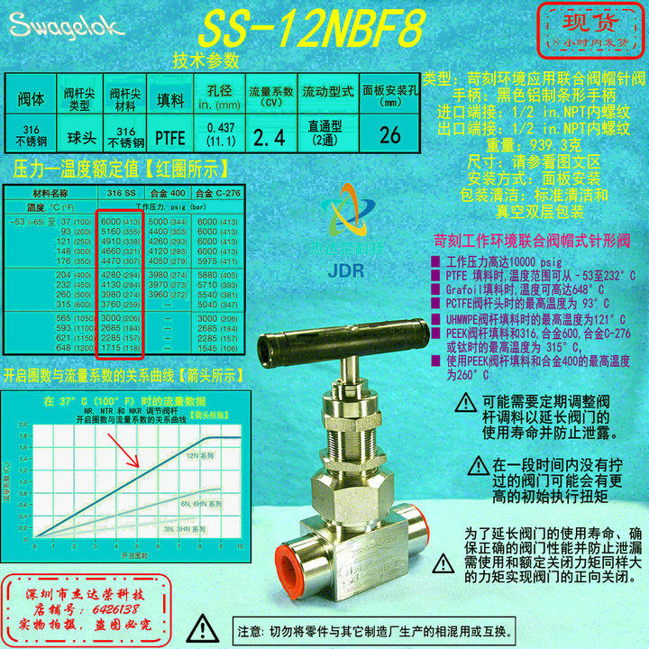 (SS-12NBF8)Swagelok Cap Needle Valve 1 2 in NPT female thread