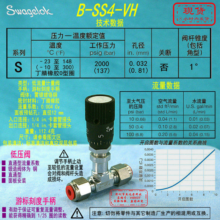 (SS-SS4-VH) Swagelok Sevelock brass low flow metering valve 1 4 in 