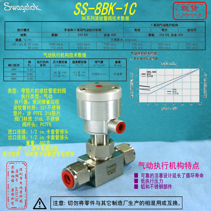 (SS-8BK-1C) Swagelok sei Weiloc bellows seal valve 1 2 in card sleeve