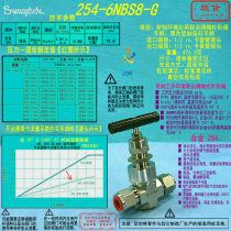 (254-6nbs8-g) Swagelok Swagelok alloy 254 needle valve 1 2 in clamping sleeve