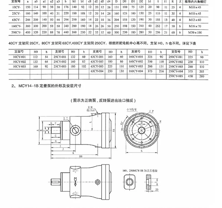 cách làm bơm thủy lực Tùy chỉnh 
            Qidong 10MCY 25MCY 63MCY 5MCY 2.5MCY14-1B bơm dầu điện bơm piston hướng trục thủy lực bơm piston đĩa nghiêng bơm thủy lực bánh răng mini