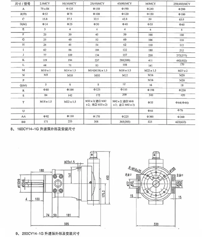 cách làm bơm thủy lực Tùy chỉnh 
            Qidong 10MCY 25MCY 63MCY 5MCY 2.5MCY14-1B bơm dầu điện bơm piston hướng trục thủy lực bơm piston đĩa nghiêng bơm thủy lực bánh răng mini