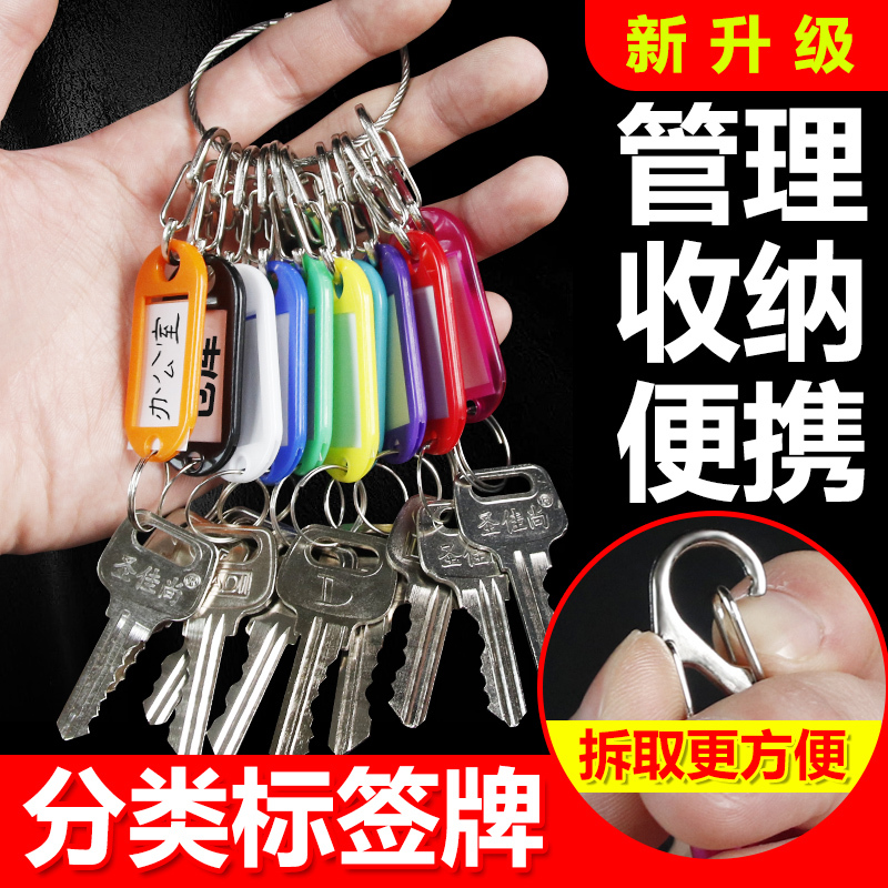 Stainless Steel Wire Key Tags, Plastic Number Tags, Can Be Marked, Hanging Tags, Hotel Labels, Classification Key Clips