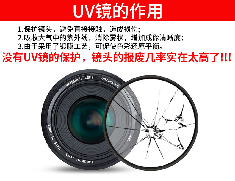 Ống kính cố định tiêu chuẩn cố định Yongnuo YN40mm F2.8N tiêu cự tự động