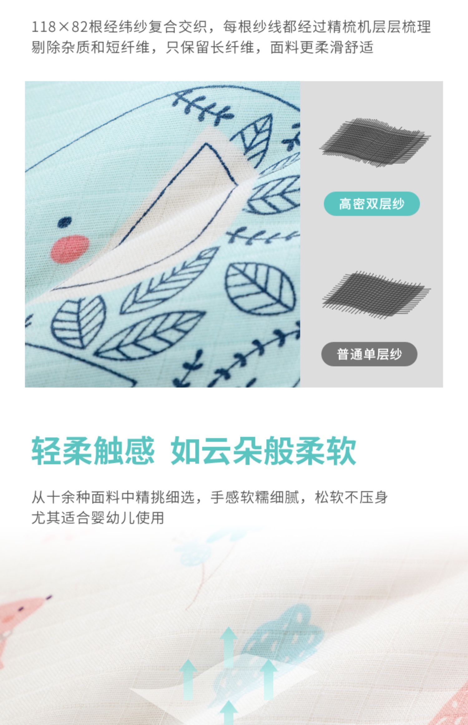 Một loại gạc cho bé chăn bông đơn mảnh 1.2 1.5 cho bé mẫu giáo ngủ trưa chăn nhỏ tùy chỉnh mùa hè - Quilt Covers chăn mền cotton