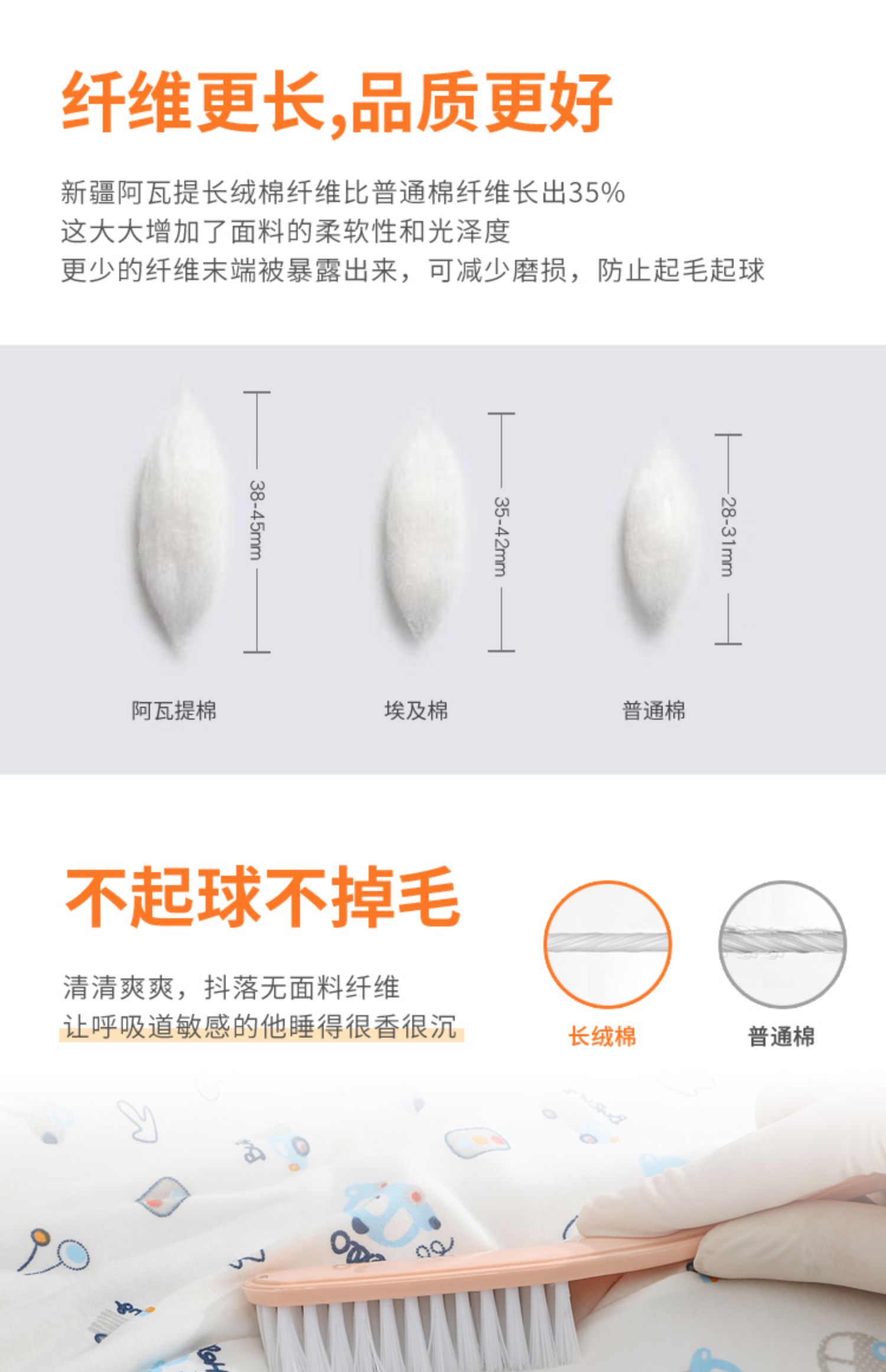 Tùy chỉnh Một tấm vải cotton trẻ em đan mềm cho trẻ sơ sinh đơn bé 1,2 m mẫu giáo - Khăn trải giường chăn trải giường