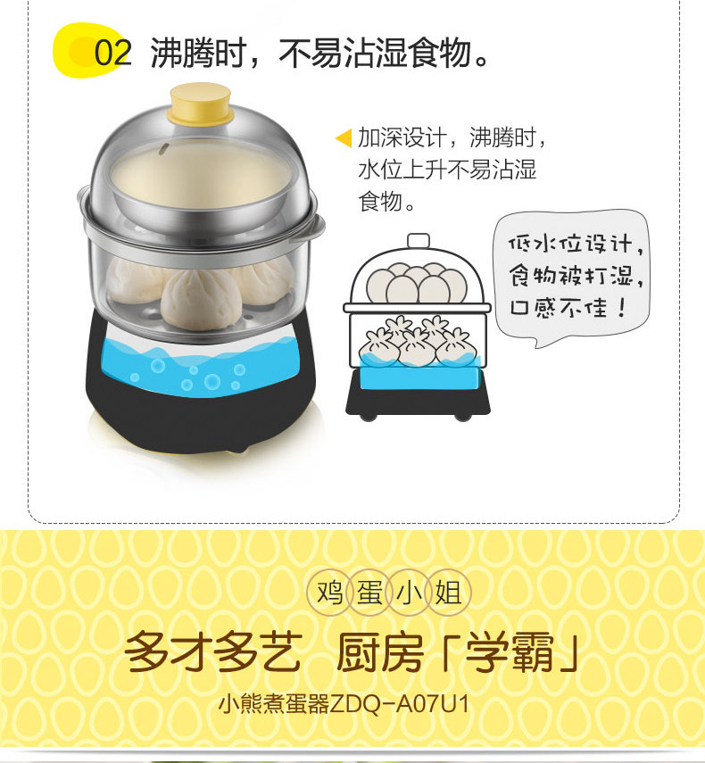 Egg River ZDQ-A07U1_10.JPG