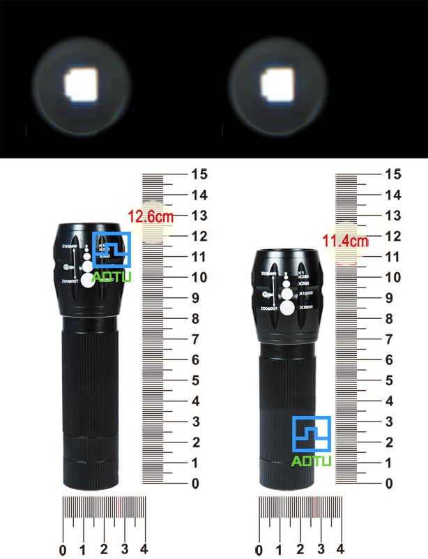 Lumière vélo BT-C31 - phare - Ref 2401541 Image 13