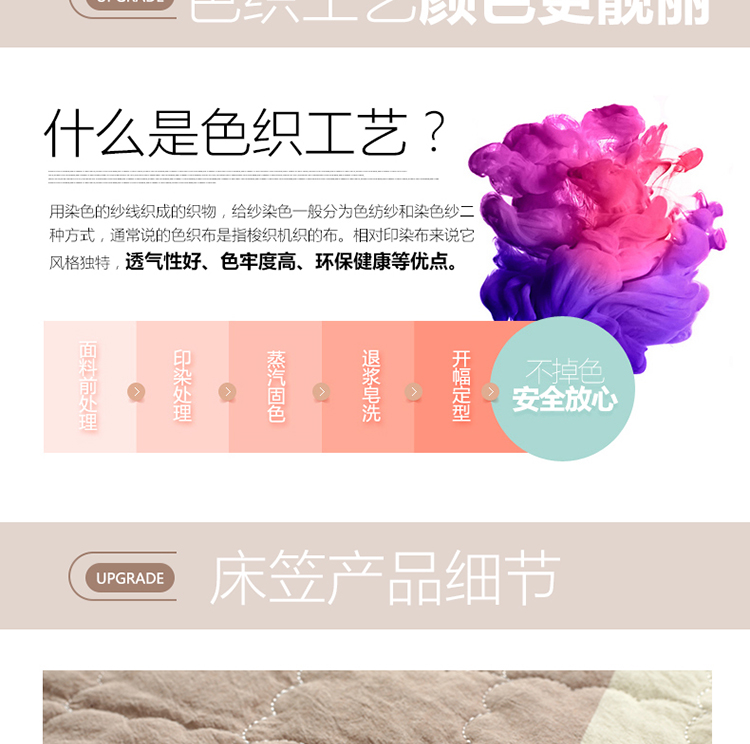 Giường cotton nguyên chất tùy chỉnh làm chăn bông dày trải giường đơn miếng bông chống trượt nệm giường 1,51,8m Ga chun và ga phủ